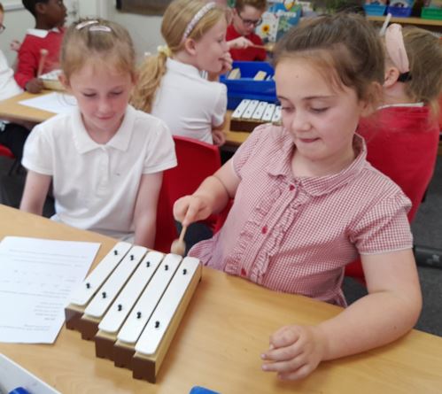 A group of children playing xylophone

Description automatically generated